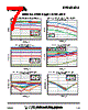 RFDA2026SR Datasheet HTML 7Page - RF Micro Devices 