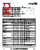 RFDA2026SR Datasheet HTML 2Page - RF Micro Devices 