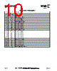RFDA3016 Datasheet HTML 10Page - RF Micro Devices 