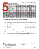 P4C164LL-100CWCLF Datasheet HTML 5Page - Pyramid Semiconductor Corporation 