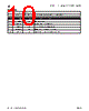 P4C164LL-100CWCLF Datasheet HTML 10Page - Pyramid Semiconductor Corporation 