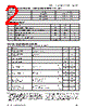 P4C164LL-100CWCLF Datasheet HTML 2Page - Pyramid Semiconductor Corporation 