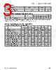P4C164LL-100CWCLF Datasheet HTML 3Page - Pyramid Semiconductor Corporation 
