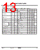 KIA7906PI Datasheet HTML 13Page - KEC(Korea Electronics) 