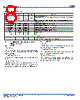 82P33724 Datasheet HTML 8Page - Integrated Circuit Systems 