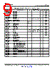 UCD3138ARMHR Datasheet HTML 9Page - Texas Instruments 