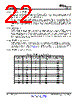 UCD3138ARMHT Datasheet HTML 22Page - TI 