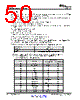 UCD3138ARMHT Datasheet HTML 50Page - TI 