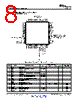 UCD3138ARMHT Datasheet HTML 8Page - Texas Instruments 