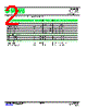 SM4208 Datasheet HTML 2Page - Solid State Optronic 