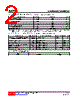 2SC2235L-X-T92-R Datasheet HTML 2Page - Unisonic Technologies 