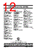 24C32-I/P Datasheet HTML 12Page - MICROCHIP 