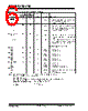 PIC16C712-04/JW Datasheet HTML 6Page - Microchip Technology 