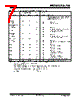 PIC16C712-04/JW Datasheet HTML 7Page - Microchip Technology 