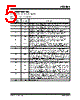 TC3404VPE Datasheet HTML 5Page - Microchip Technology 
