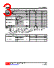10N65G-TA3-T Datasheet HTML 3Page - Unisonic Technologies 