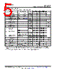 OP07DDG4 Datasheet HTML 5Page - Texas Instruments 