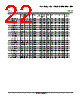 LM393D Datasheet HTML 22Page - Texas Instruments 
