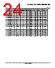 LM393DG4 Datasheet HTML 24Page - Texas Instruments 