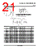 LM393DGKR Datasheet HTML 21Page - Texas Instruments 