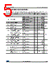 TSX561 Datasheet HTML 5Page - STMicroelectronics 