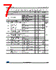 TSX561A Datasheet HTML 7Page - STMicroelectronics 