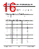 JH57320240ACNFNNTHCWC Datasheet HTML 16Page - Jewel Hill Electronic 