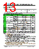 JH52480800BCNSWNTHCWC Datasheet HTML 13Page - Jewel Hill Electronic 