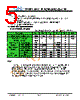 JH43540960ACNFNNTZCWC Datasheet HTML 5Page - Jewel Hill Electronic 