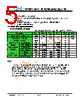 JH45540960ACNFNNTZCWC Datasheet HTML 5Page - Jewel Hill Electronic 