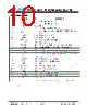 JH4667201280ACNFNNTZCWC Datasheet HTML 10Page - Jewel Hill Electronic 