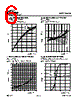 SPW11N60S5 Datasheet HTML 6Page - Infineon Technologies AG 