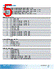 EX77424-R2SC Datasheet HTML 5Page - Axiomtek Co., Ltd. 