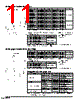 DF11-28DP-2C Datasheet HTML 11Page - Hirose Electric 
