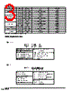 DF11-28DP-2C Datasheet HTML 3Page - Hirose Electric 