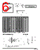 DF11-28DP-2DSA Datasheet HTML 6Page - Hirose Electric 