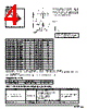 DF11-28DP-2DS Datasheet HTML 4Page - Hirose Electric 
