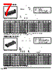 DF11-28DP-2V Datasheet HTML 7Page - Hirose Electric 