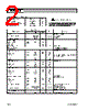 RF2890 Datasheet HTML 2Page - RF Micro Devices 