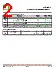 CT3400-R3 Datasheet HTML 2Page - CT Micro International Corporation 