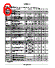 AMIS-30663_14 Datasheet HTML 6Page - ON Semiconductor 
