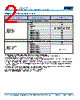 C2225H393DGGACTU Datasheet HTML 2Page - Kemet Corporation 