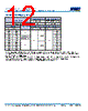 C1825H393DGGALTU Datasheet HTML 12Page - Kemet Corporation 