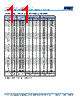 C2225H393DGGALTU Datasheet HTML 11Page - Kemet Corporation 