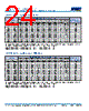 C0805H393DGGAFTU Datasheet HTML 24Page - Kemet Corporation 