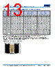 C0805H393DGGAFTU Datasheet HTML 13Page - Kemet Corporation 