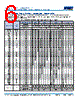 C1812H393DGGAFTU Datasheet HTML 6Page - Kemet Corporation 
