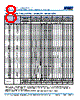 C1825H393DGGAFTU Datasheet HTML 8Page - Kemet Corporation 