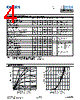 DMP4025LSD-13 Datasheet HTML 4Page - Diodes Incorporated 