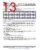 LM393D Datasheet HTML 13Page - TI1 